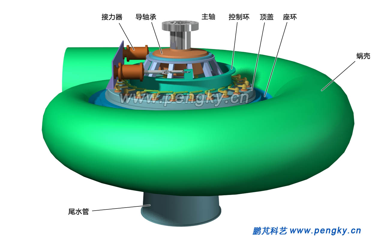 斜流式水輪機(jī)整機(jī)外觀圖